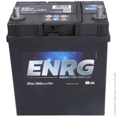   Enrg ENRG535119030