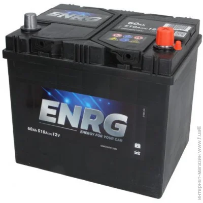   Enrg ENRG560412051