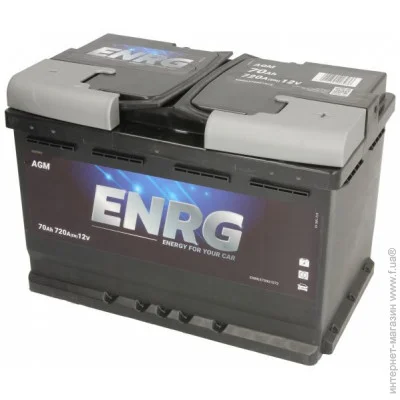   Enrg ENRG570901072