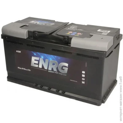   Enrg ENRG595901081