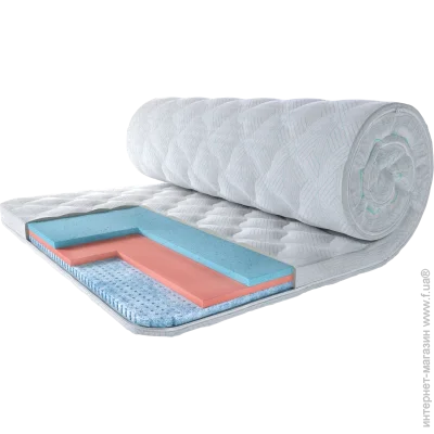  Eurosleep  Climatic Top 70190  (630563039)
