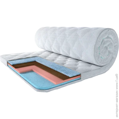  Eurosleep  Climatic Top-Cocos 70190  (630564039)