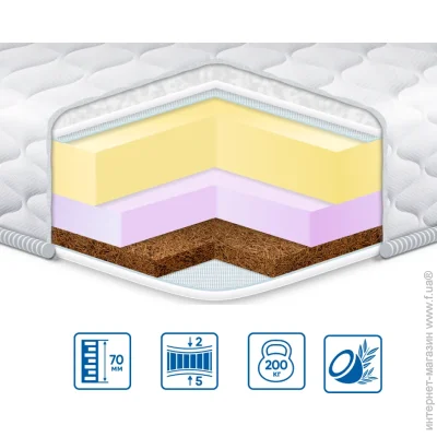 Топпер Eurosleep Топер Стандарт Cocos Lux Жаккард 150х190 см (630395050) Топпер Eurosleep Топер Стандарт Cocos Lux Жаккард 150х190 см (630395050)