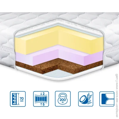 Топпер Eurosleep Топер Стандарт Cocos Lux Трикотаж 160х190 см (630396051) Топпер Eurosleep Топер Стандарт Cocos Lux Трикотаж 160х190 см (630396051)