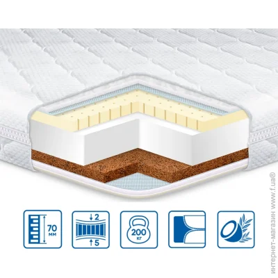  Eurosleep   Cocos-Latex 70190  (630323039)