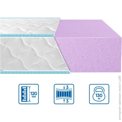 Eurosleep   Crystal Mono Light 80190  (620383040)
