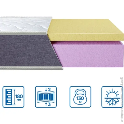 Eurosleep Ортопедический матрас Crystal Tower 120х200 см (620362055) Eurosleep Ортопедический матрас Crystal Tower 120х200 см (620362055)