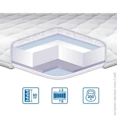 Топпер Eurosleep Топер Стандарт Dual Жаккард 120х190 см (630393042) Топпер Eurosleep Топер Стандарт Dual Жаккард 120х190 см (630393042)