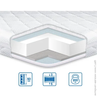  Eurosleep   Dual 70190  (630320039)