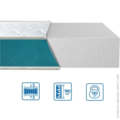 Eurosleep   Fresh Foam 70190  (620408039)