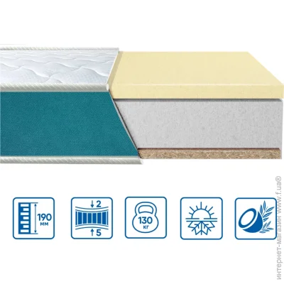 Eurosleep Ортопедический матрас Fresh Latex-Cocos 150х190 см (620411050) Eurosleep Ортопедический матрас Fresh Latex-Cocos 150х190 см (620411050)