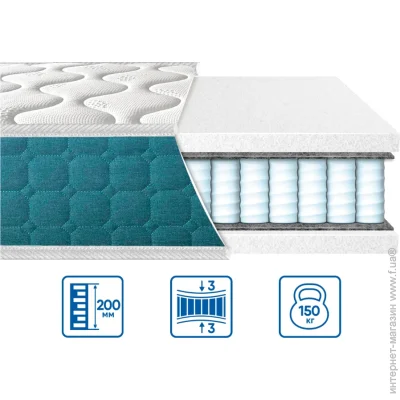 Eurosleep   Fresh Spring 120200  (620405055)