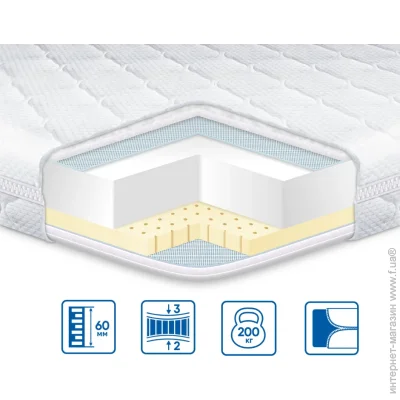  Eurosleep   Latex 70190  (630322039)