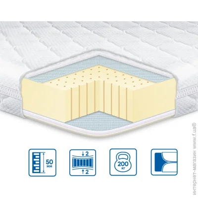 Топпер Eurosleep Топер Стандарт Latex X3 140х190 см (630324049) Топпер Eurosleep Топер Стандарт Latex X3 140х190 см (630324049)