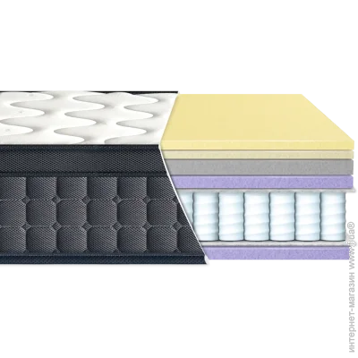 Eurosleep   Laviano Spring Latex-Memory 80190  (620420040)