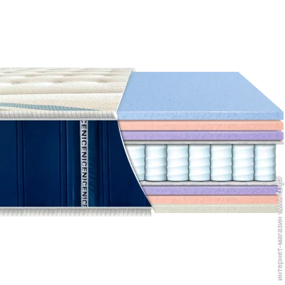 Eurosleep Ортопедичний матрац Resort Bali 140х200 см (620430056) Eurosleep Ортопедичний матрац Resort Bali 140х200 см (620430056)