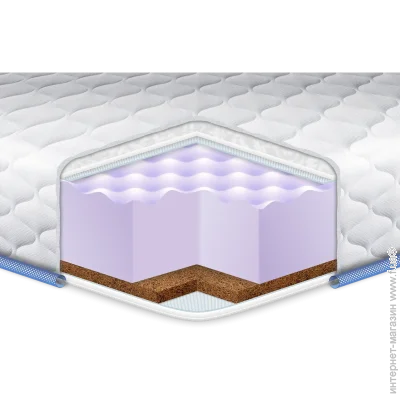 Топпер Eurosleep Топер Massage Cocos 90х200 см (630439054) Топпер Eurosleep Топер Massage Cocos 90х200 см (630439054)
