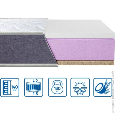 Eurosleep   Brave Memory-Cocos 120200  (620387055)