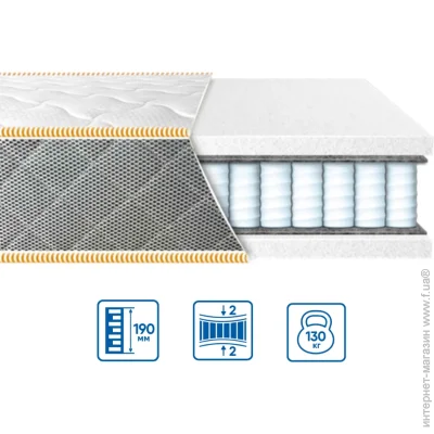 Eurosleep   Ultra Spring 70190  (620400039)