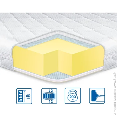  Eurosleep   Memory X4 160200  (630325058)