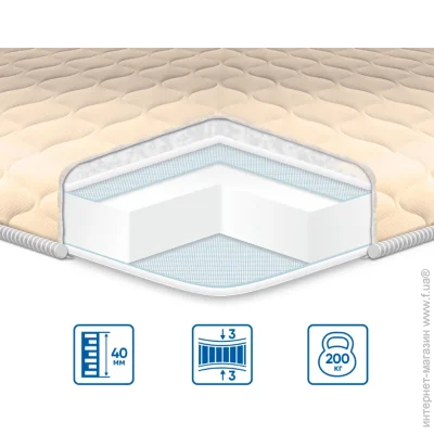 Топпер Eurosleep Топер Стандарт Simplex 140х190 см (630318049) Топпер Eurosleep Топер Стандарт Simplex 140х190 см (630318049)