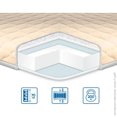 Топпер Eurosleep Топер Стандарт Simplex Strong Жаккард 150х190 см (630319050) Топпер Eurosleep Топер Стандарт Simplex Strong Жаккард 150х190 см (630319050)