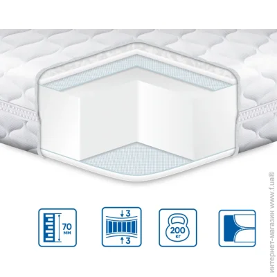  Eurosleep   Simplex Strong  70190  (630382039)