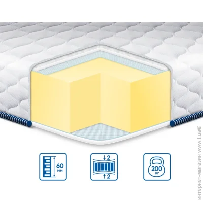 Топпер Eurosleep Топер Slim Big-Memory Жаккард 80х190 см (630333040) Топпер Eurosleep Топер Slim Big-Memory Жаккард 80х190 см (630333040)