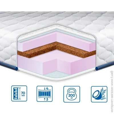  Eurosleep  Slim Cocos-Mix  70190  (630329039)