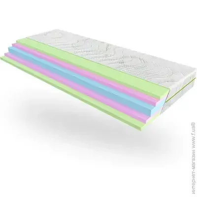 Evolution   AMBITION 90190 (2045590901908)