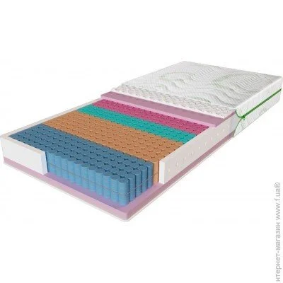  Evolution Relax Duo 180x200 (2006201802007)