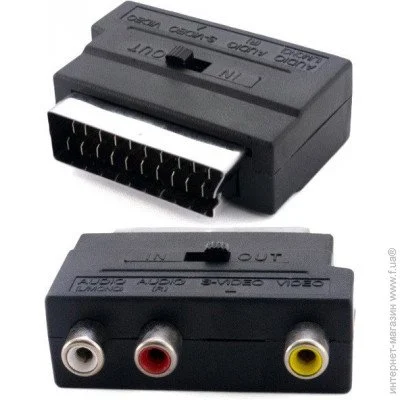  Extradigital SCART Male to RCA Female (KBV1730)