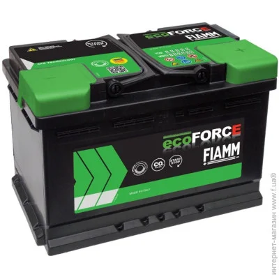   Fiamm FIM 7906193