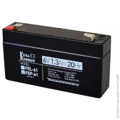    Full Energy FEP-61