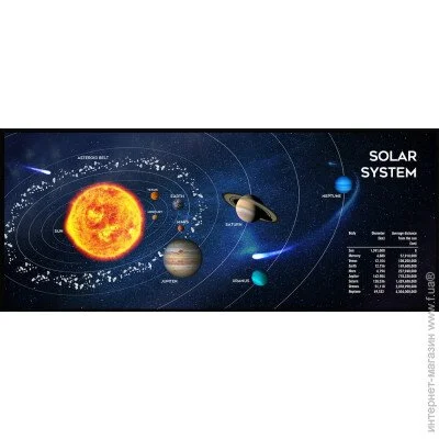    Gembird MP-SOLARSYSTEM-XL-01