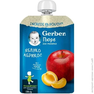   Gerber  6  : - 12150  (7613287358950)