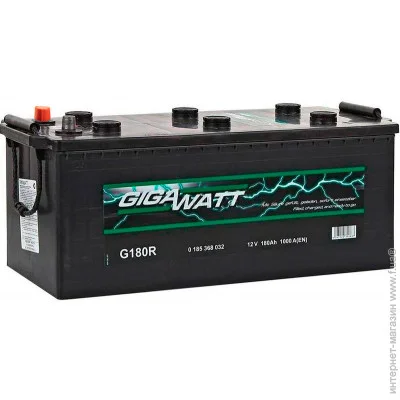   Gigawatt 0185368032