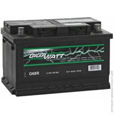   Gigawatt 01853A5701