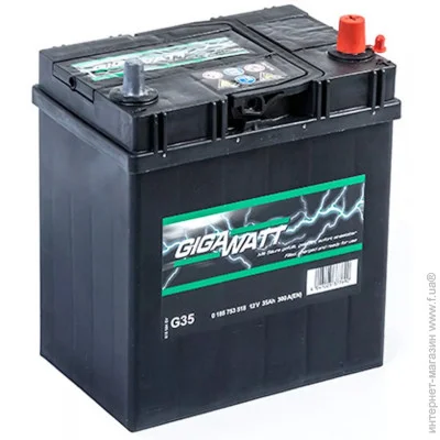   Gigawatt 0185753518