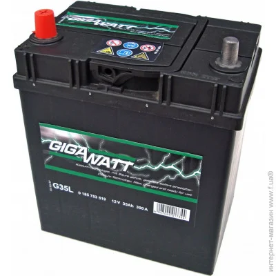  Gigawatt 0185753519