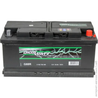   GigaWatt 83A (0185758300)
