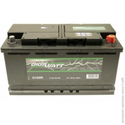   Gigawatt 95 (0185759502)