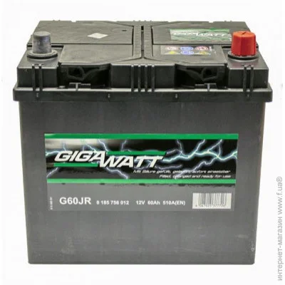   Gigawatt Asia 60 GW 0185756012 