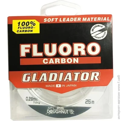  Gladiator  30  0,23  4,2 