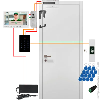  Green Vision        280 GV-509