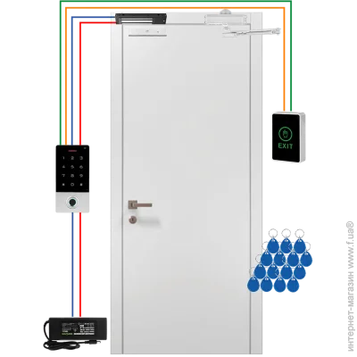  WiFi       GV-510