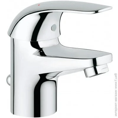    Grohe Euroeco S    (23262000)