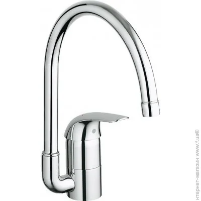    Grohe EuroEco (32752000)