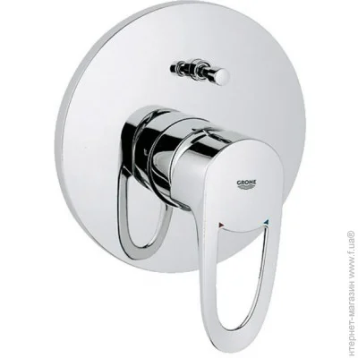    Grohe Europlus  ,   (19536001)