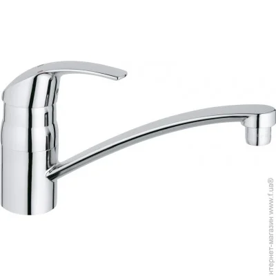    Grohe Eurosmart (33281001)